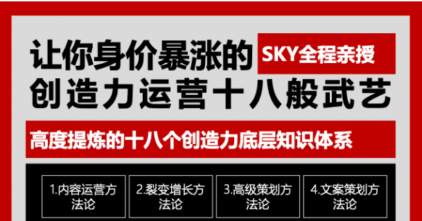 【1987期】让你的身价暴涨的创造力运营十八般武艺 高度提炼的18个创造力底层知识体系