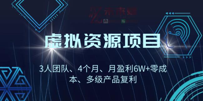 【副业2612期】虚拟资源项目：高客单价、多产品复利（含搭建引流教程及软件）